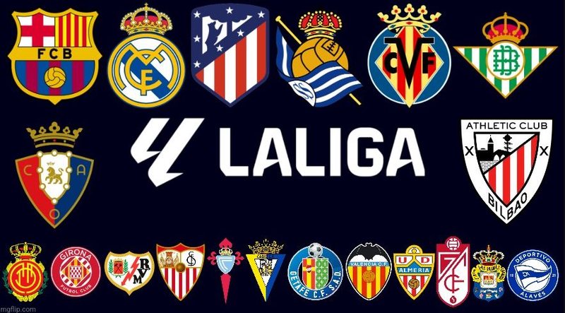 Bảng tổng hợp kết quả LaLiga mới nhất Bảng tổng hợp kết quả LaLiga mới nhất